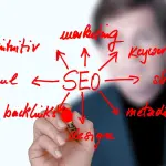 SEO Marketing: di che si tratta? Come si attua e perché? Tutte le info al riguardo