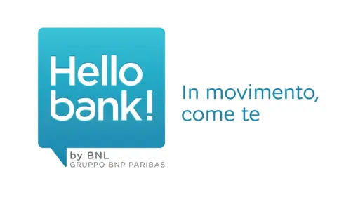 Chiusura conto Hello Bank