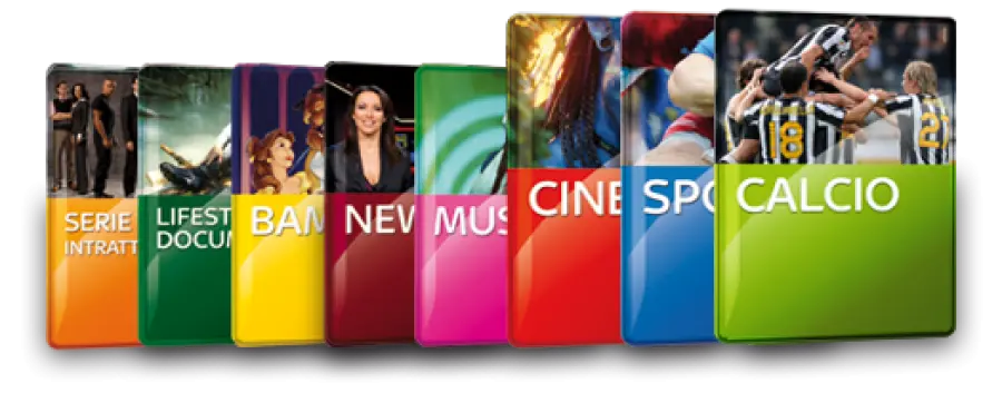 Come togliere pacchetti Sky