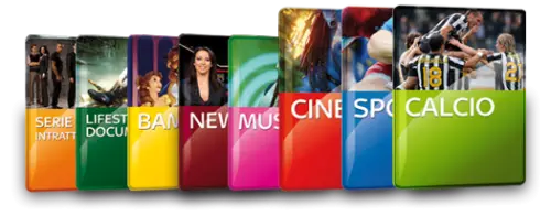 Come togliere pacchetti Sky