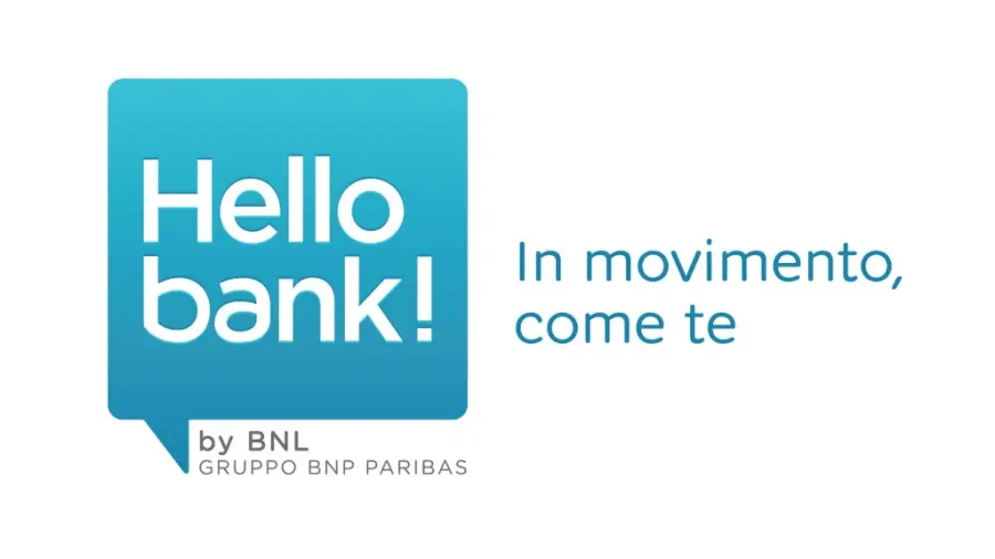 Chiusura conto Hello Bank